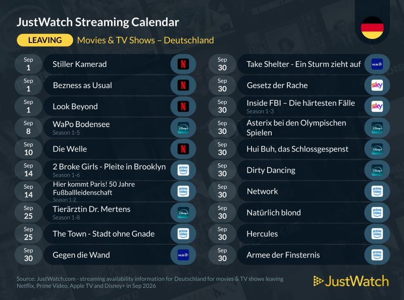 Streaming-Abgänge im September 2026