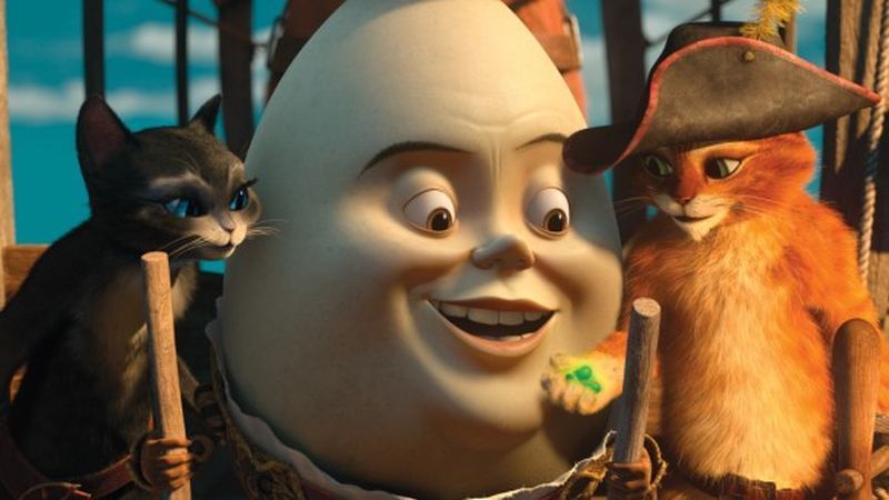 Humpty Dumpty - der Eierkopf aus Der gestiefelte Kater Kritik