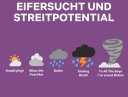 netflix_valenteenstag-infografik_eifersucht